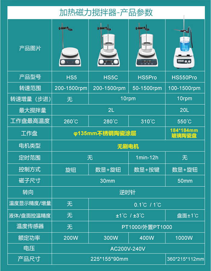 加热磁力搅拌器.jpg